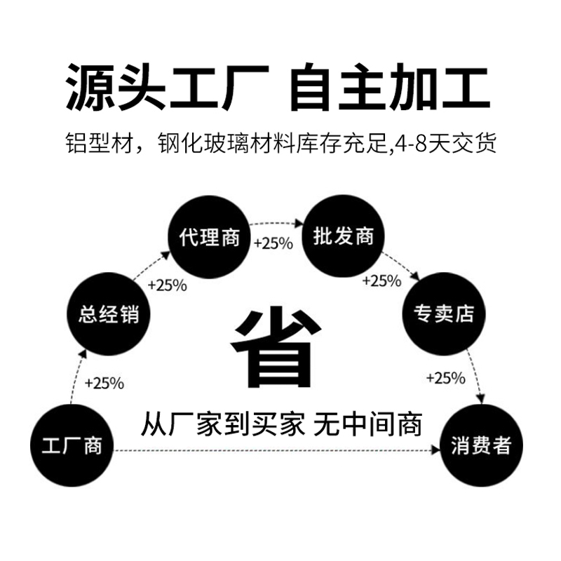 附近怎么找同城附近接活的女生-大家都是怎么約到附近的呢-約網(wǎng)